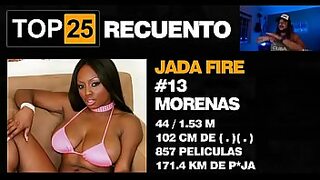 2016 top video